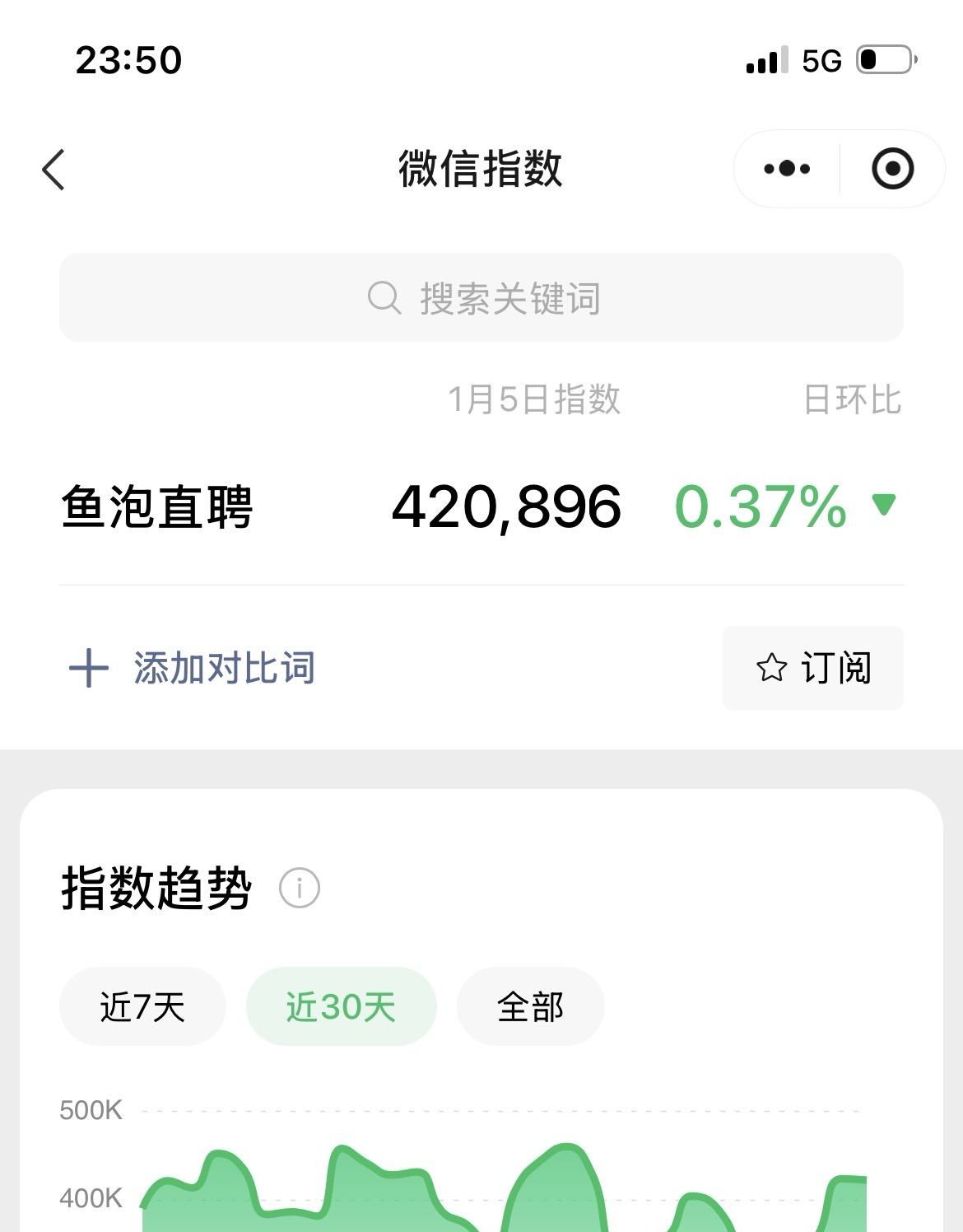 图片[6]  新手每天仅10分钟日更，首月变现6000元——利用碎片时间简单粗暴做垂直小号拉新赛道  